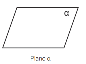 Geometria plana Conceitos Básicos e Ângulos